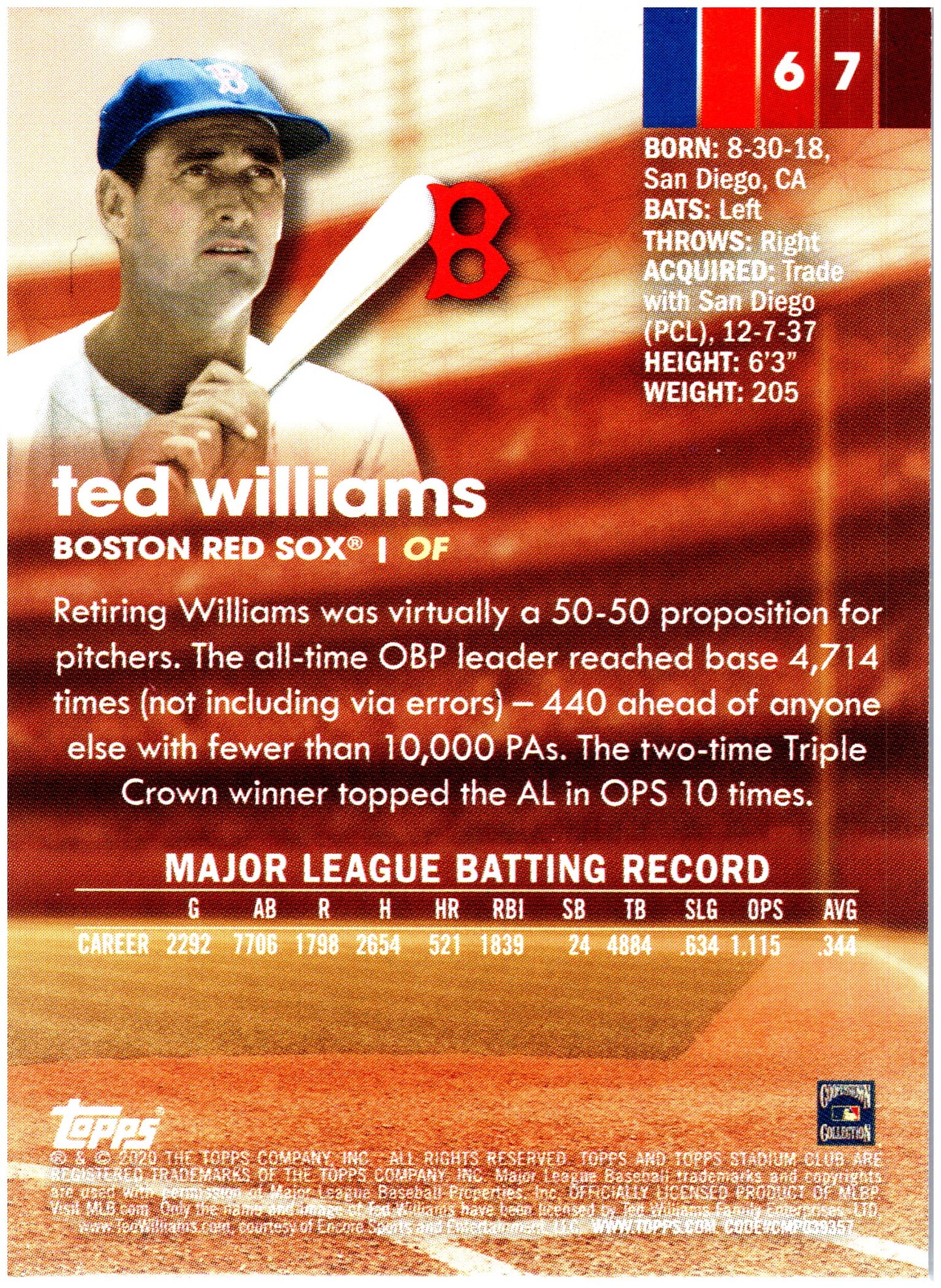 2020 Stadium Club #67 Ted Williams Members Only