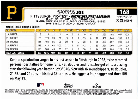 2025 Topps #168 Connor Joe Holo Foil