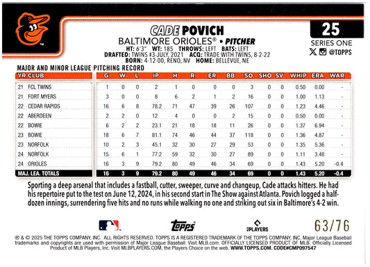 2025 Topps #25 Cade Povich Independence Day /76