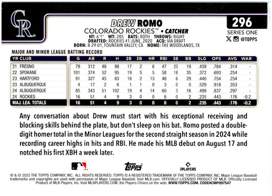 2025 Topps #296 Drew Romo Easter Green Foil